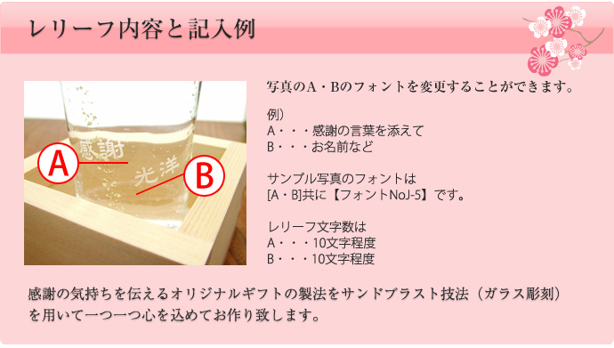 レリーフ内容と記入例